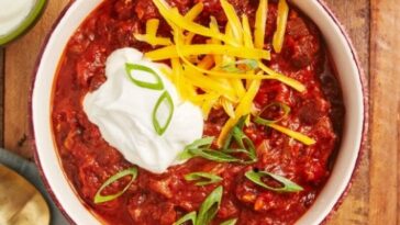 Chili-too-spicy